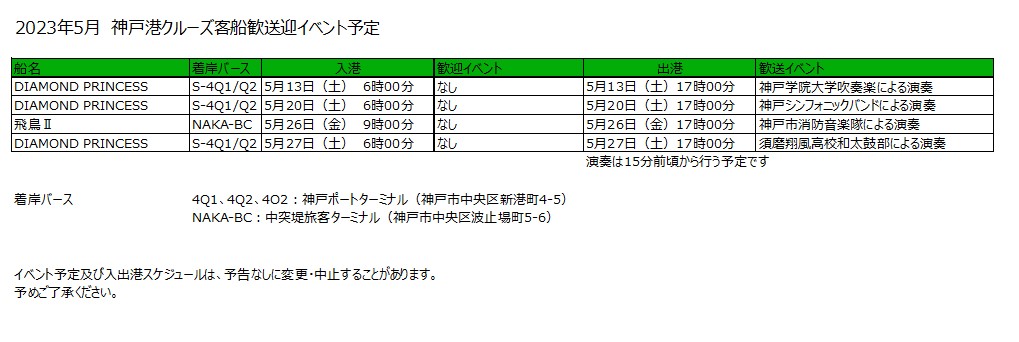 5æã¤ãã³ãäºå®